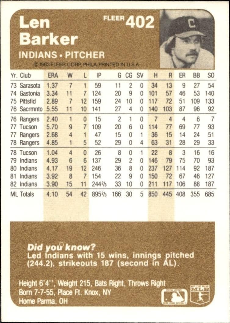 1983 Fleer Len Barker #402 baseball trading card back