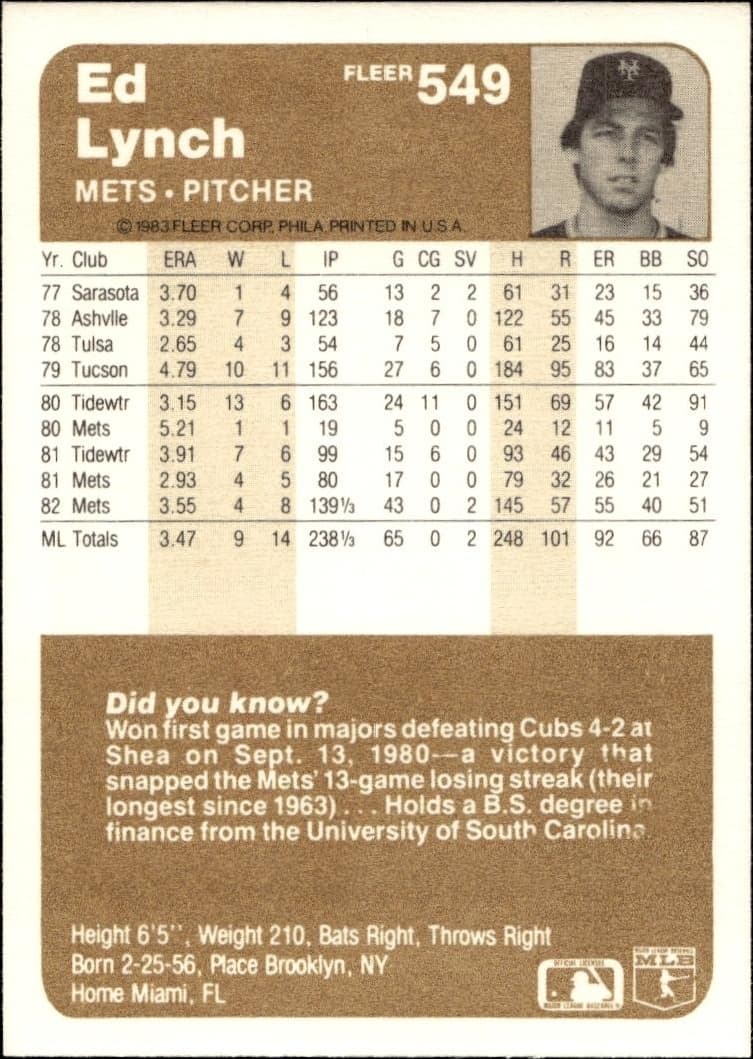 1983 Fleer Ed Lynch #549 baseball trading card back