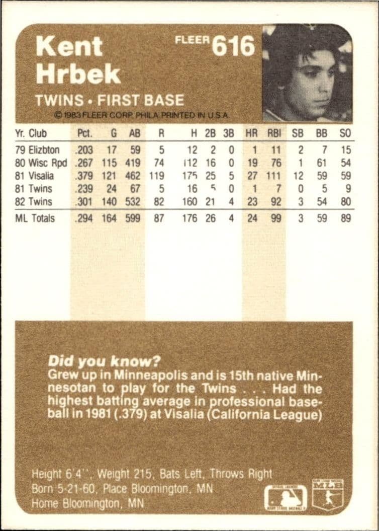 1983 Fleer Kent Hrbek #616 baseball trading card back