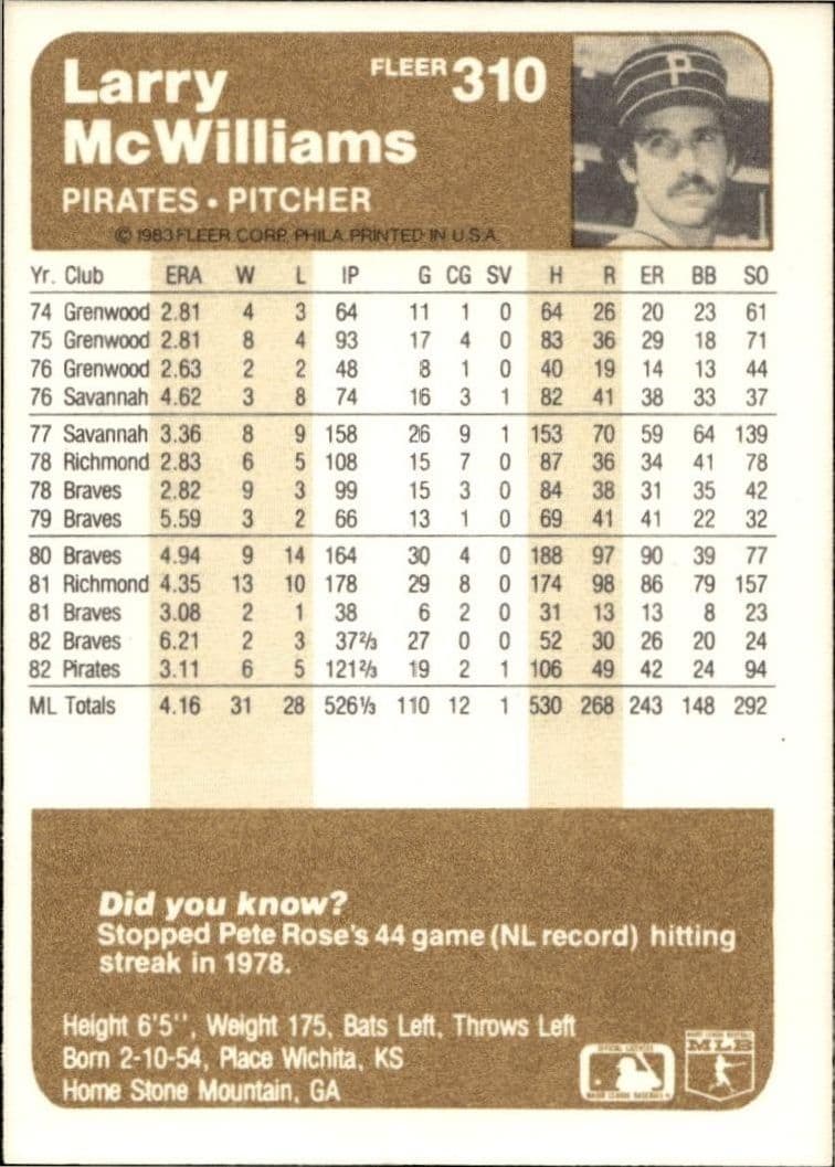 1983 Fleer Larry McWilliams #310 baseball trading card back