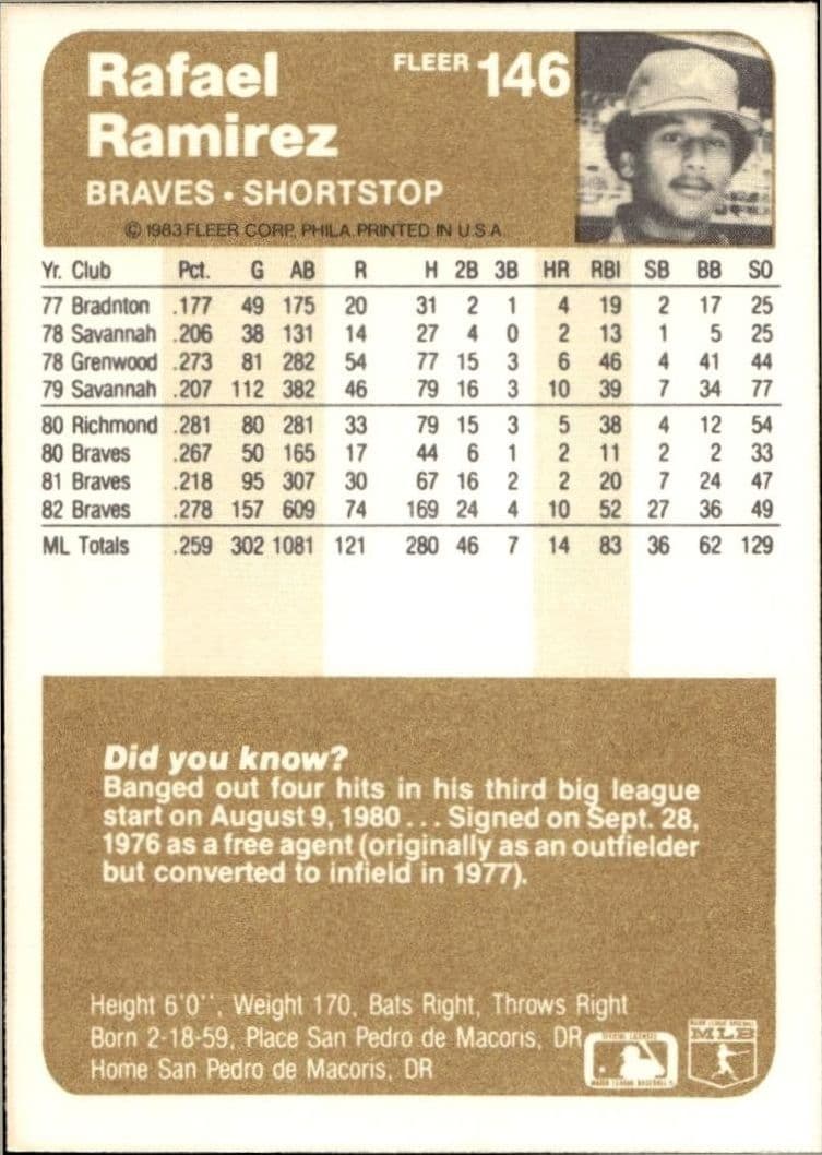 1983 Fleer Rafael Ramirez #146 baseball trading card back