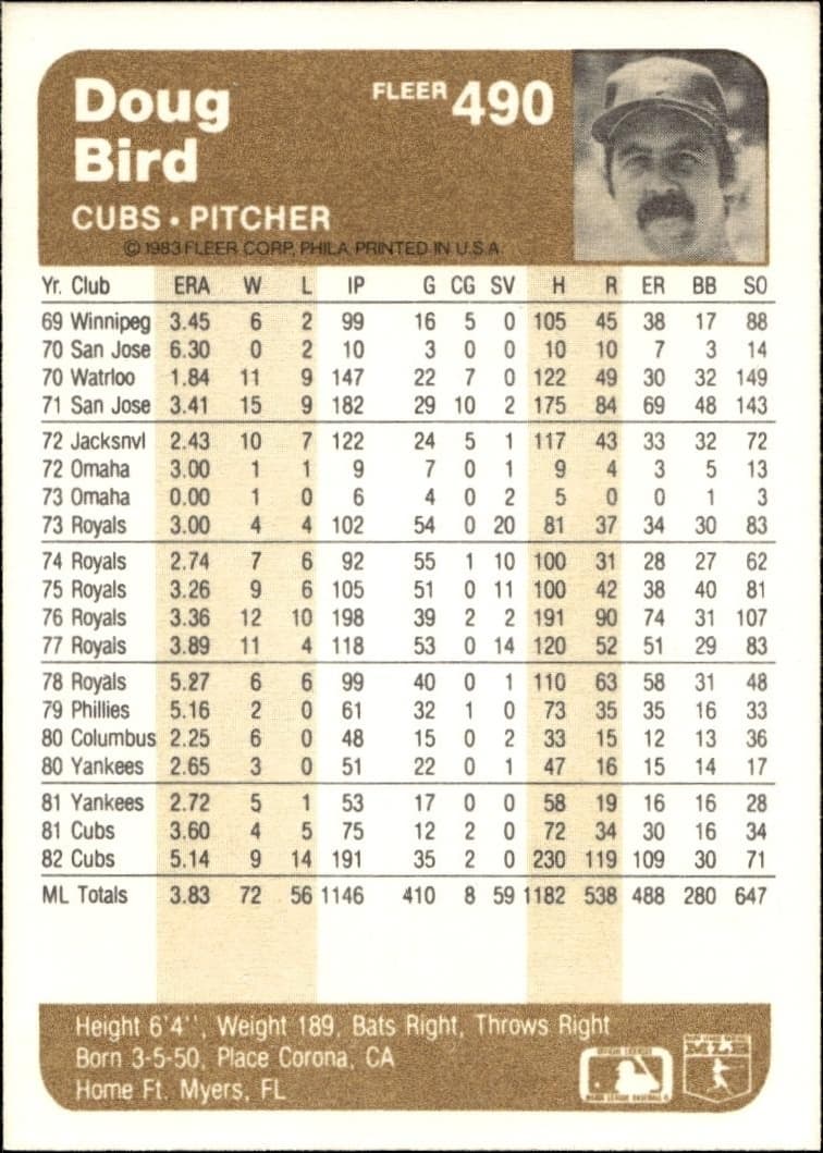 1983 Fleer Doug Bird #490 baseball trading card back