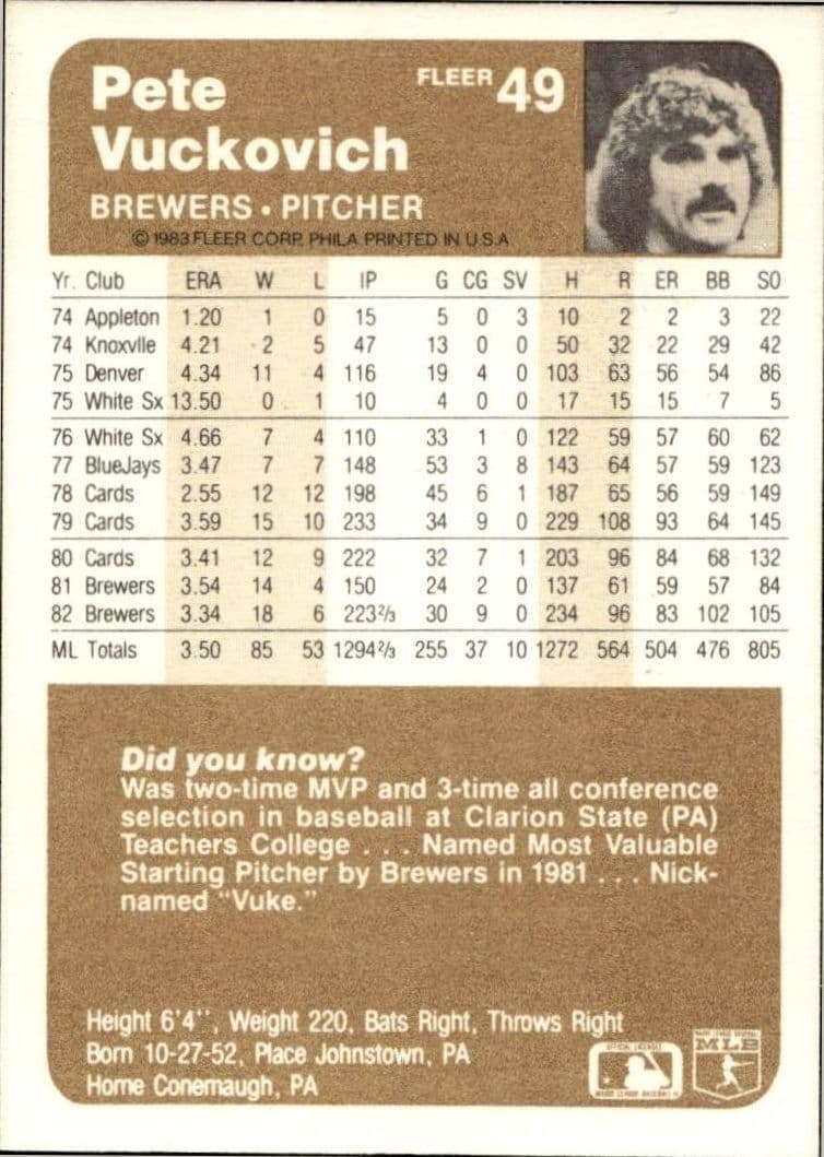 1983 Fleer Pete Vuckovich #49 baseball trading card back
