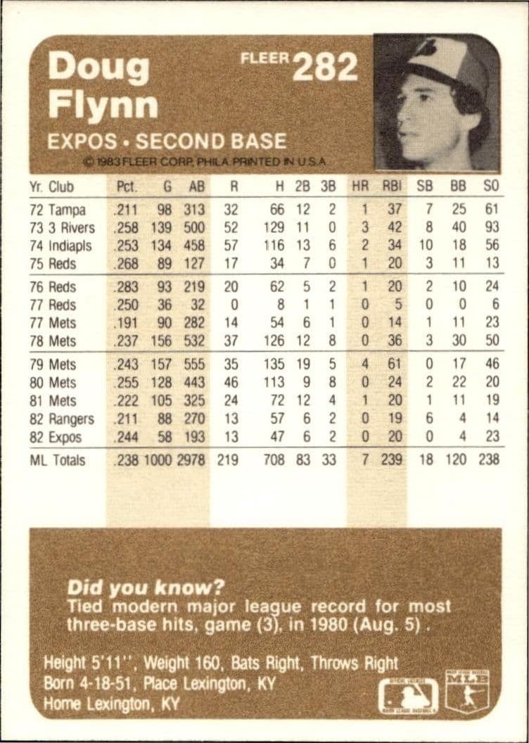 1983 Fleer Doug Flynn #282 baseball trading card back