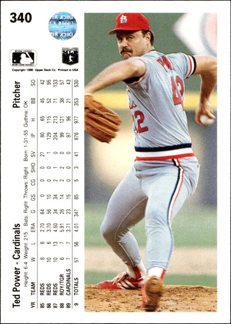 1990 Upper Deck Ted Power #340 baseball trading card back