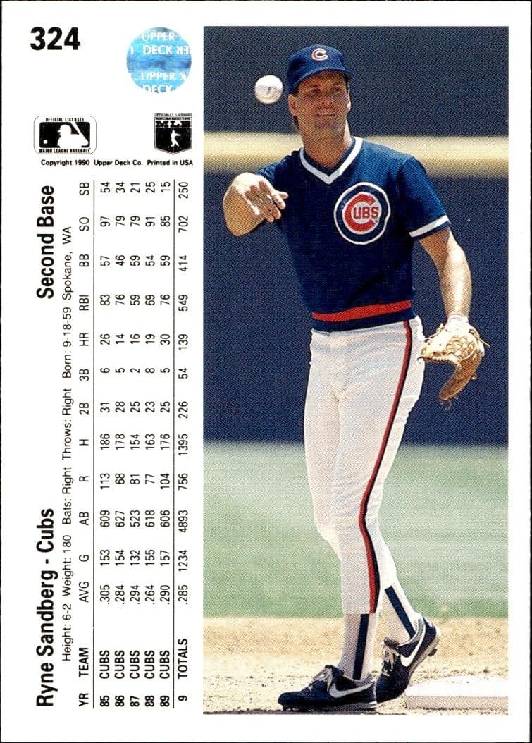 1990 Upper Deck Ryne Sandberg #324 baseball trading card back