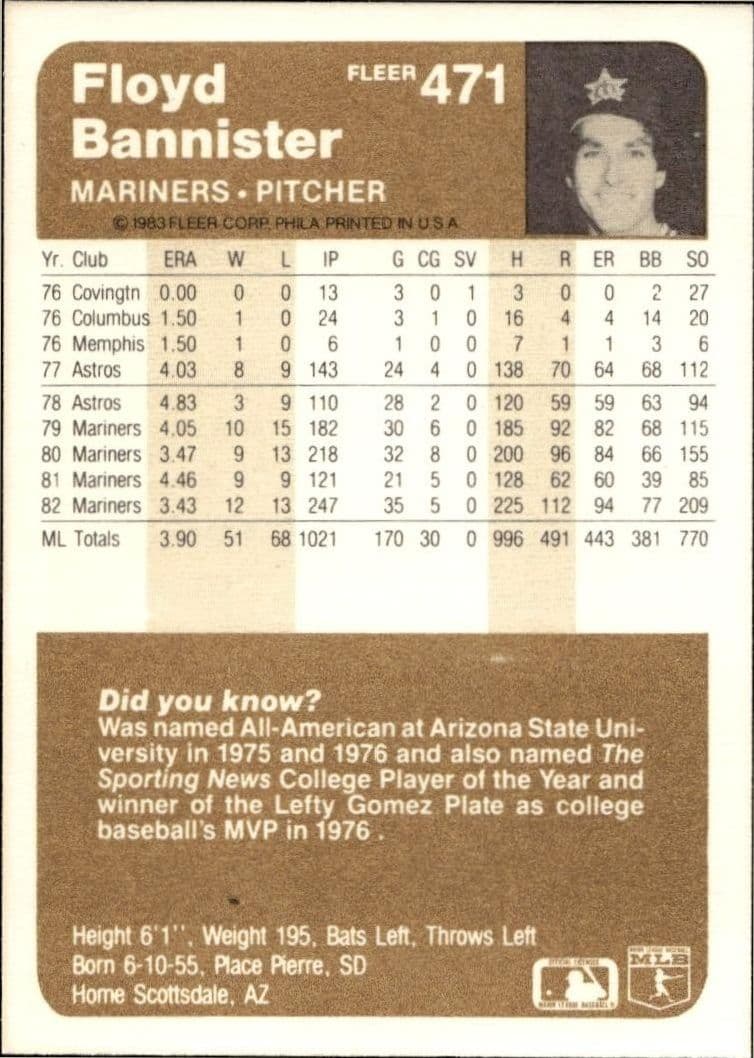 1983 Fleer Floyd Bannister #471 baseball trading card back