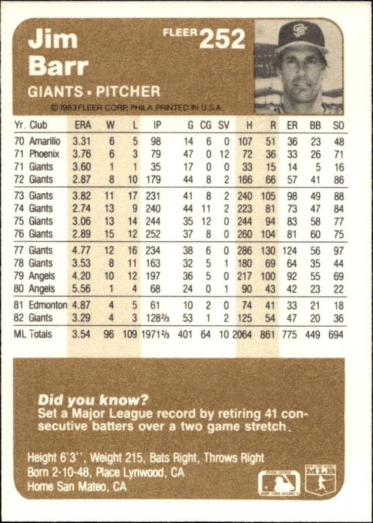 1983 Fleer Jim Barr #252 baseball trading card back