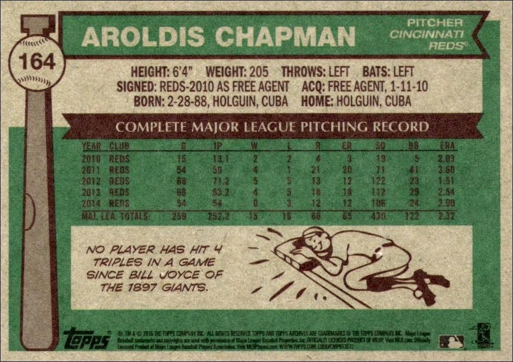 2015 Topps Archives Aroldis Chapman #164 baseball trading card back