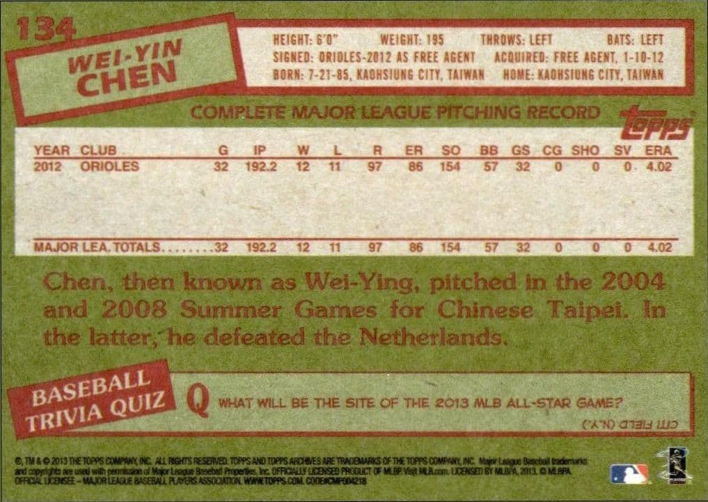 2013 Topps Archives Wei-Yin Chen #134 baseball trading card back