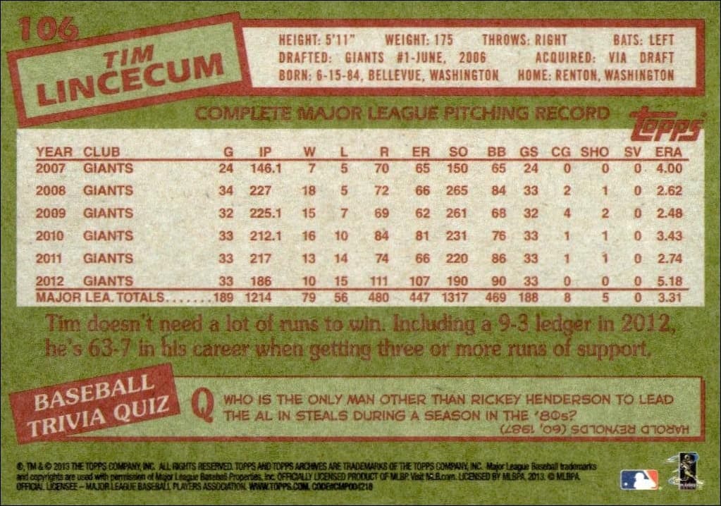 2013 Topps Archives Tim Lincecum #106 baseball trading card back