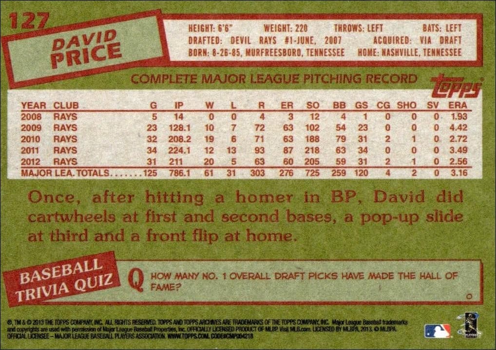 2013 Topps Archives David Price #127 baseball trading card back