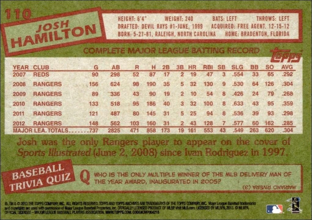 2013 Topps Archives Josh Hamilton #110 baseball trading card back