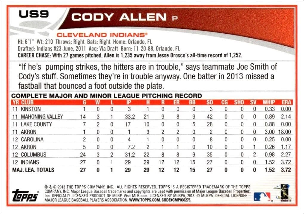 2013 Topps Update Cody Allen #US9 baseball trading card back