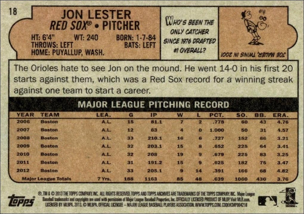 2013 Topps Archives Jon Lester #18 baseball trading card back