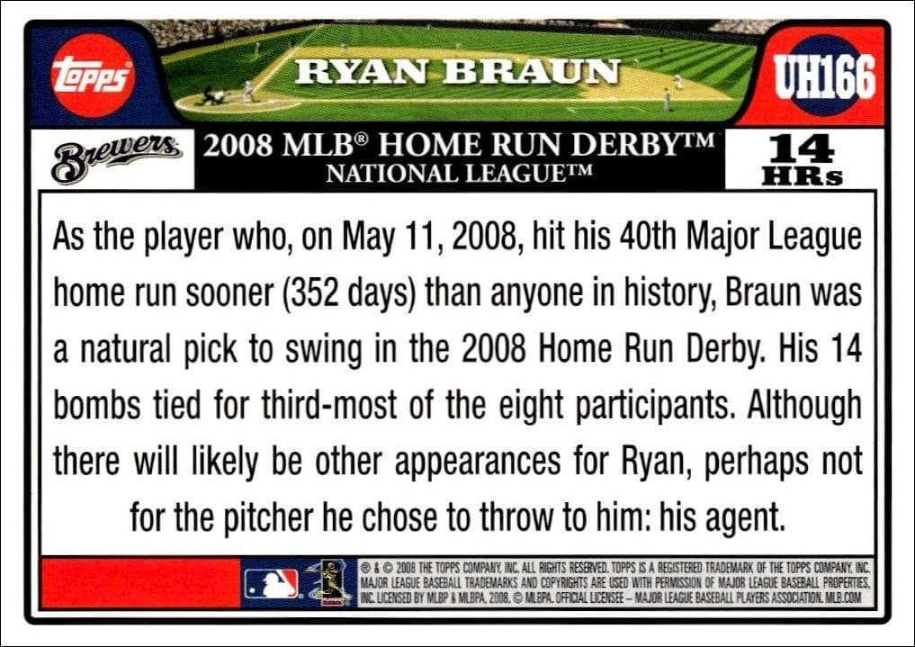 2008 Topps Updates & Highlights Ryan Braun #UH166 baseball trading card back