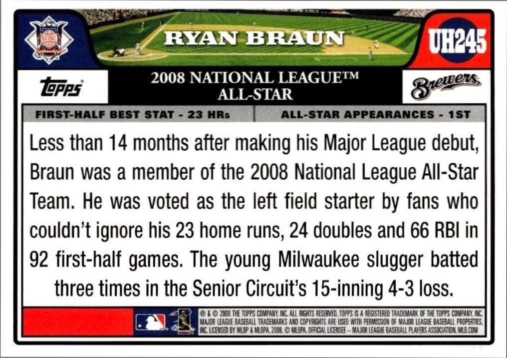 2008 Topps Updates & Highlights Ryan Braun #UH245 baseball trading card back