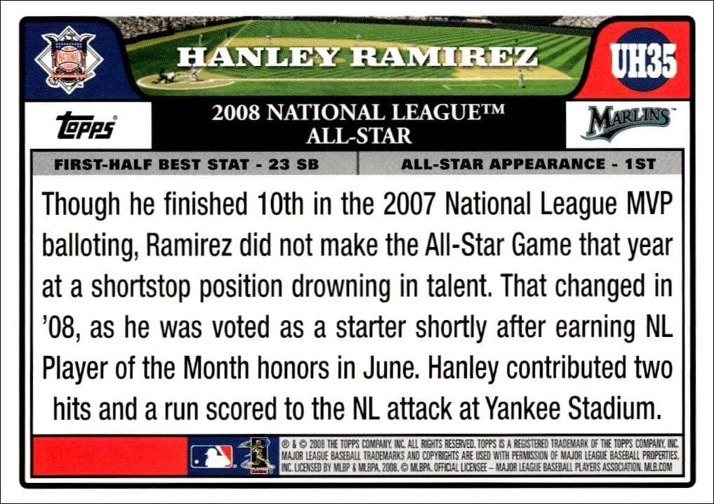 2008 Topps Updates & Highlights Hanley Ramirez #UH35 baseball trading card back