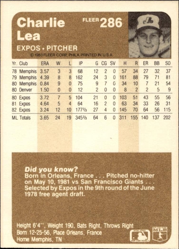 1983 Fleer Charlie Lea #286 baseball trading card back