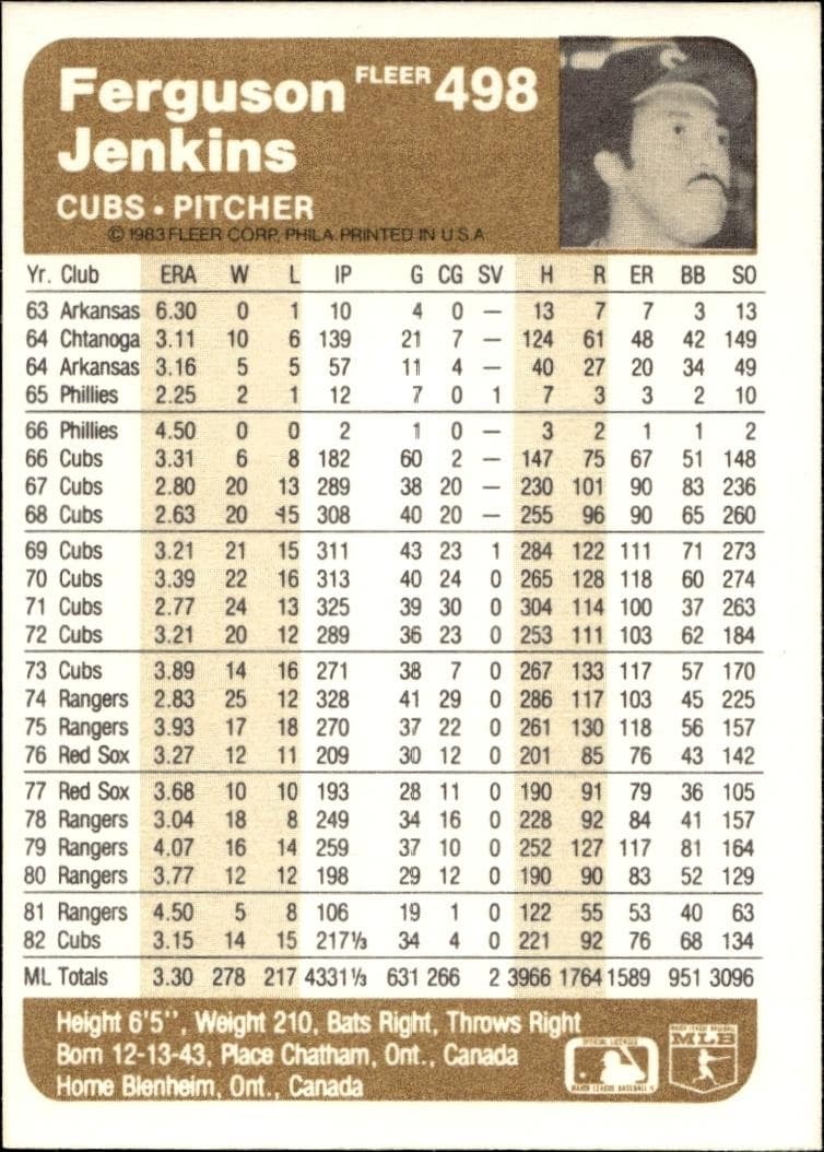 1983 Fleer Ferguson Jenkins #498 baseball trading card back