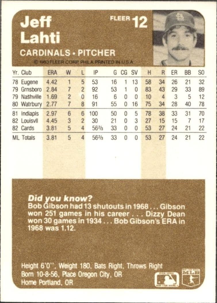 1983 Fleer Jeff Lahti #12 baseball trading card back