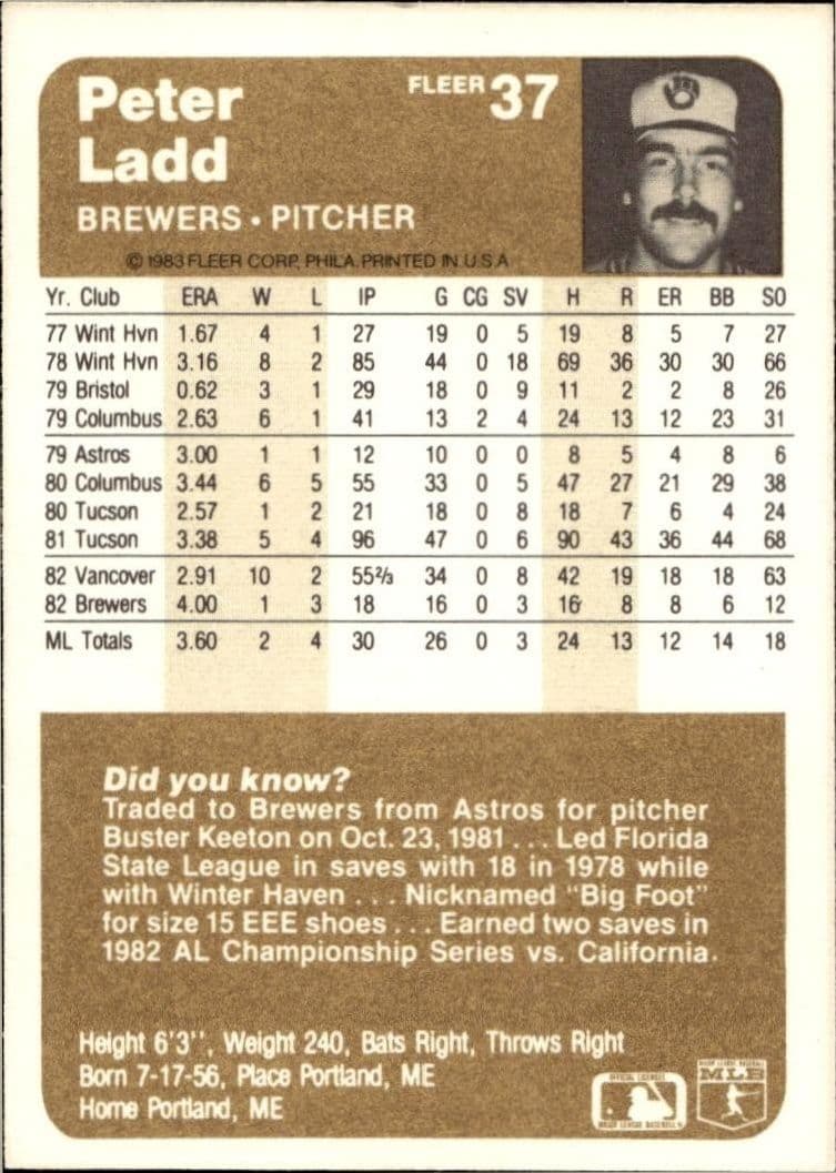 1983 Fleer Pete Ladd #37 baseball trading card back