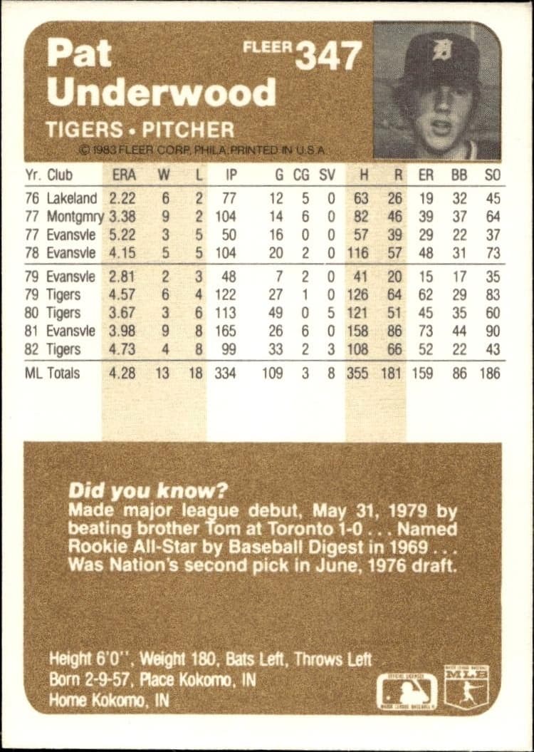 1983 Fleer Pat Underwood #347 baseball trading card back