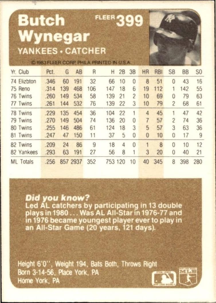 1983 Fleer Butch Wynegar #399 baseball trading card back
