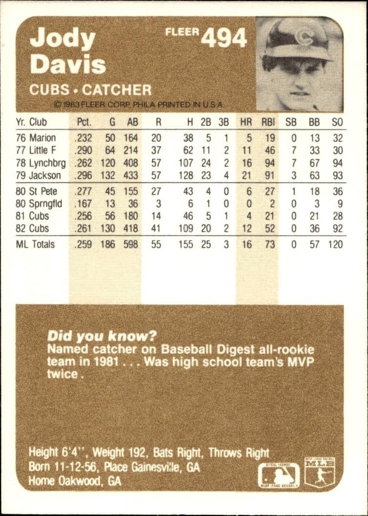 1983 Fleer Jody Davis #494 baseball trading card back