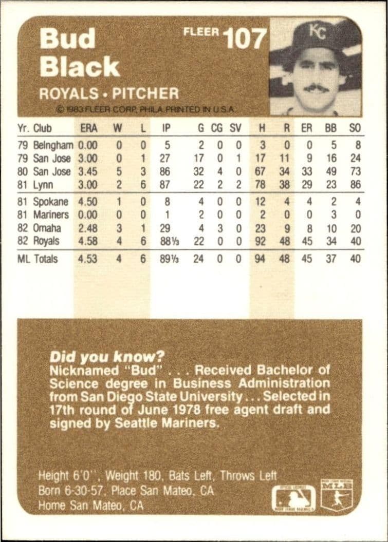 1983 Fleer Bud Black #107 baseball trading card back