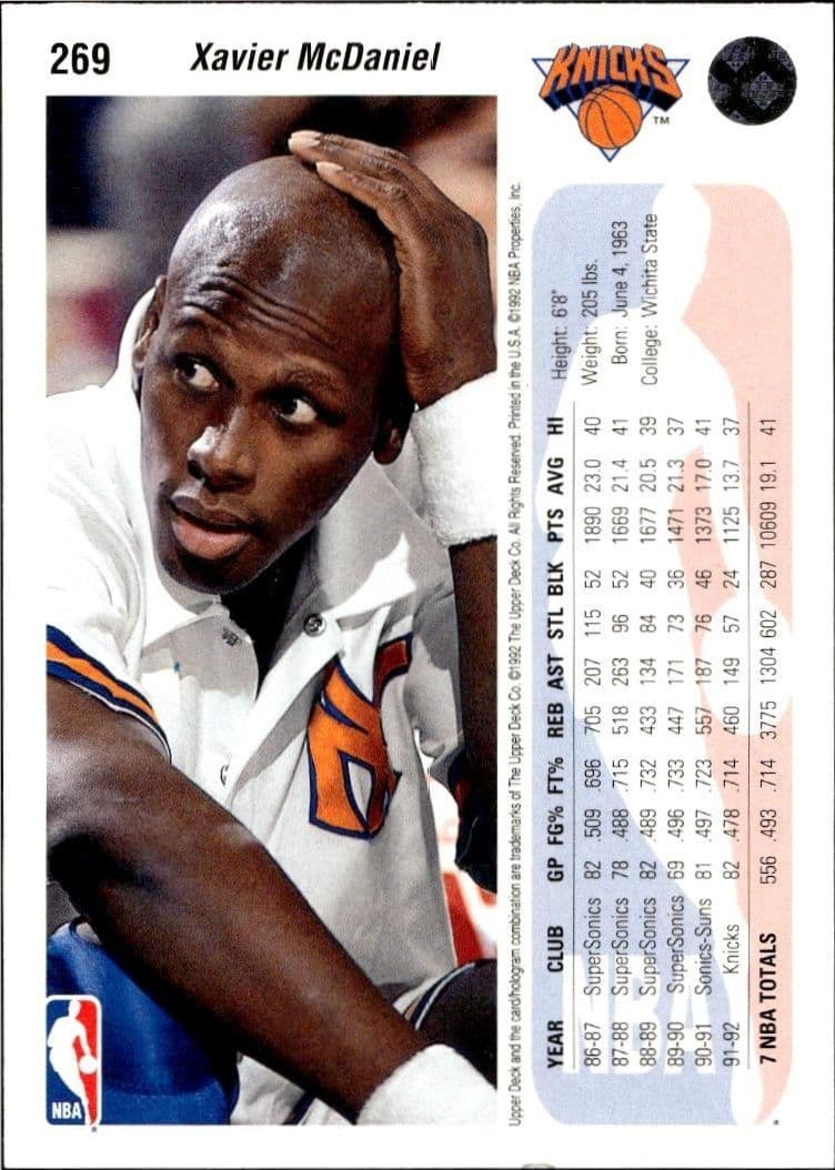 1992 Upper Deck Xavier McDaniel #269 basketball trading card back