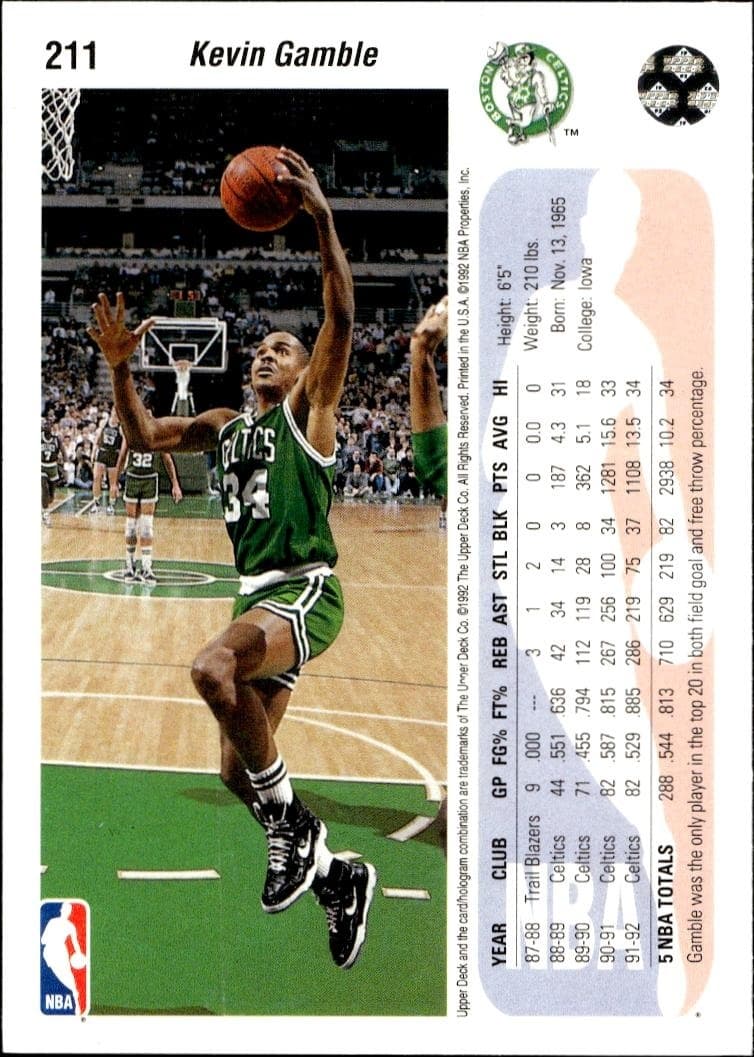 1992 Upper Deck Kevin Gamble #211 basketball trading card back