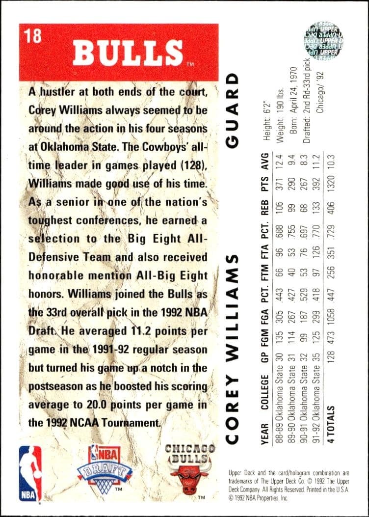 1992 Upper Deck Corey Williams #18 basketball trading card back