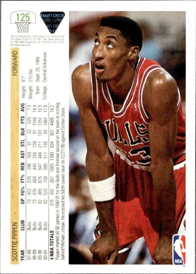 1991 Upper Deck Scottie Pippen #125 basketball trading card back