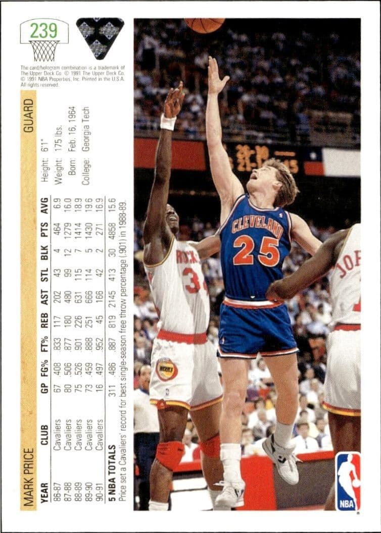 1991 Upper Deck Mark Price #239 basketball trading card back
