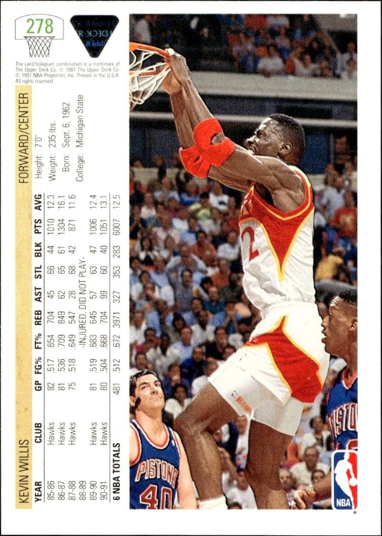 1991 Upper Deck Kevin Willis #278 basketball trading card back