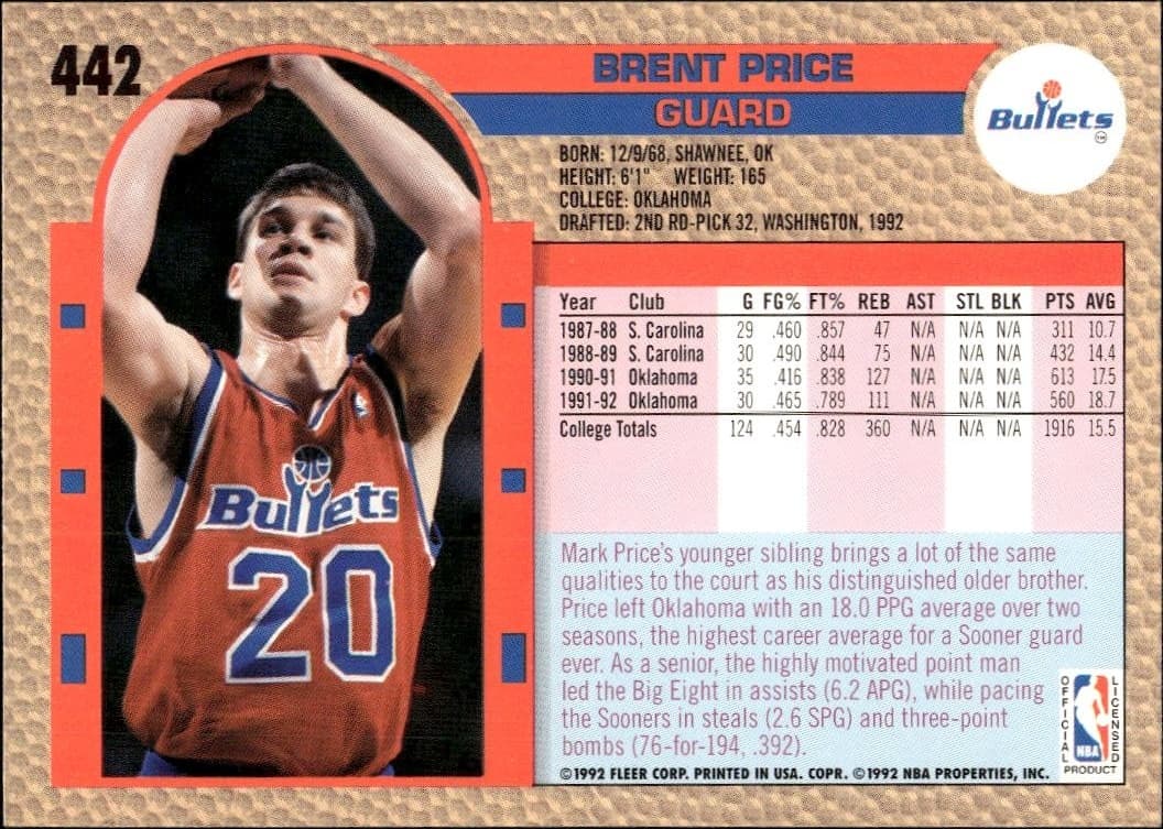 1992 Fleer Brent Price #442 basketball trading card back