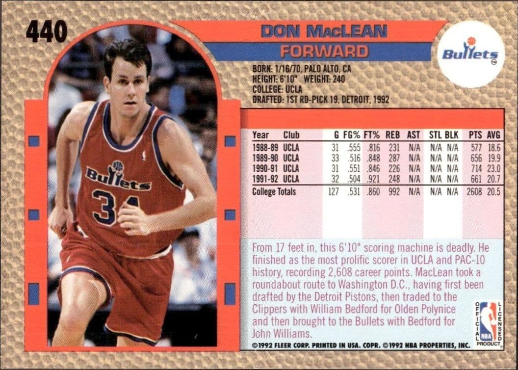 1992 Fleer Don MacLean #440 basketball trading card back