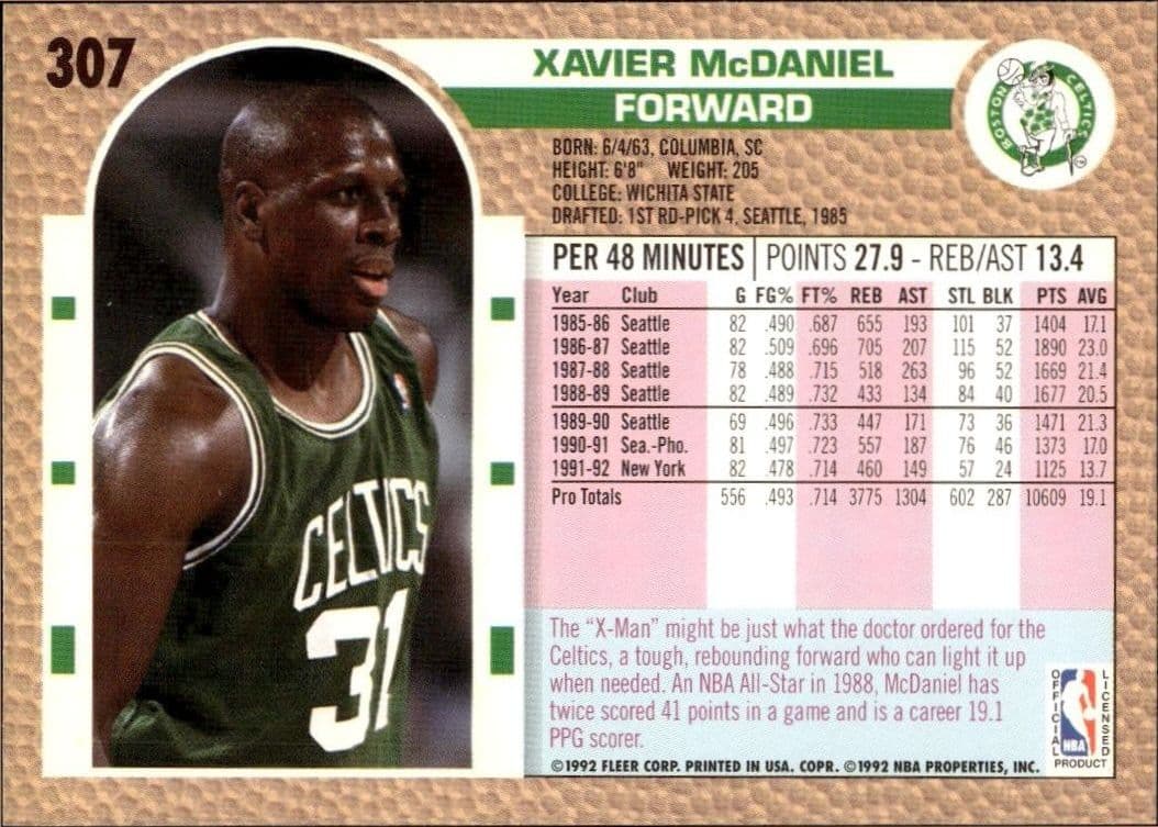 1992 Fleer Xavier McDaniel #307 basketball trading card back