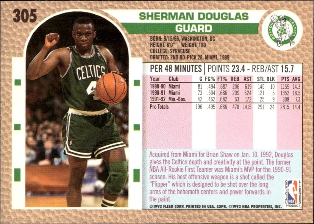 1992 Fleer Sherman Douglas #305 basketball trading card back