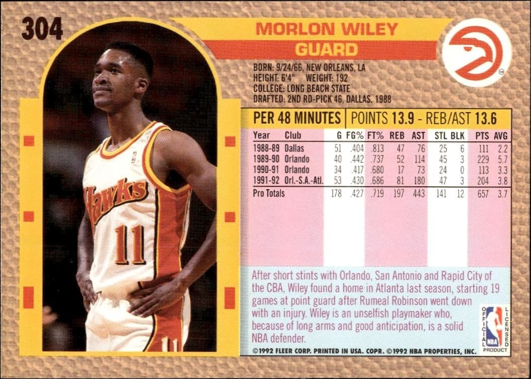 1992 Fleer Morlon Wiley #304 basketball trading card back