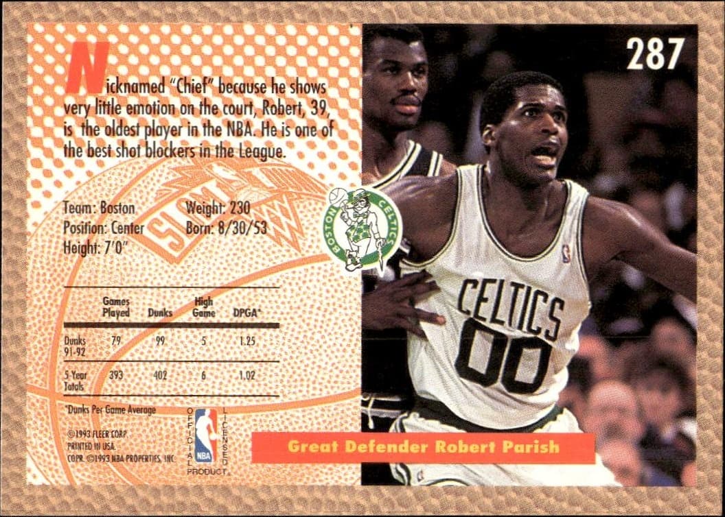 1992 Fleer Robert Parish #287 basketball trading card back