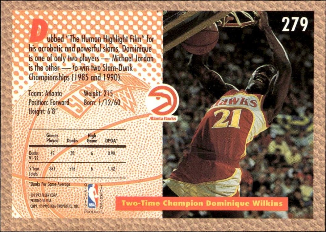 1992 Fleer Dominique Wilkins #279 basketball trading card back