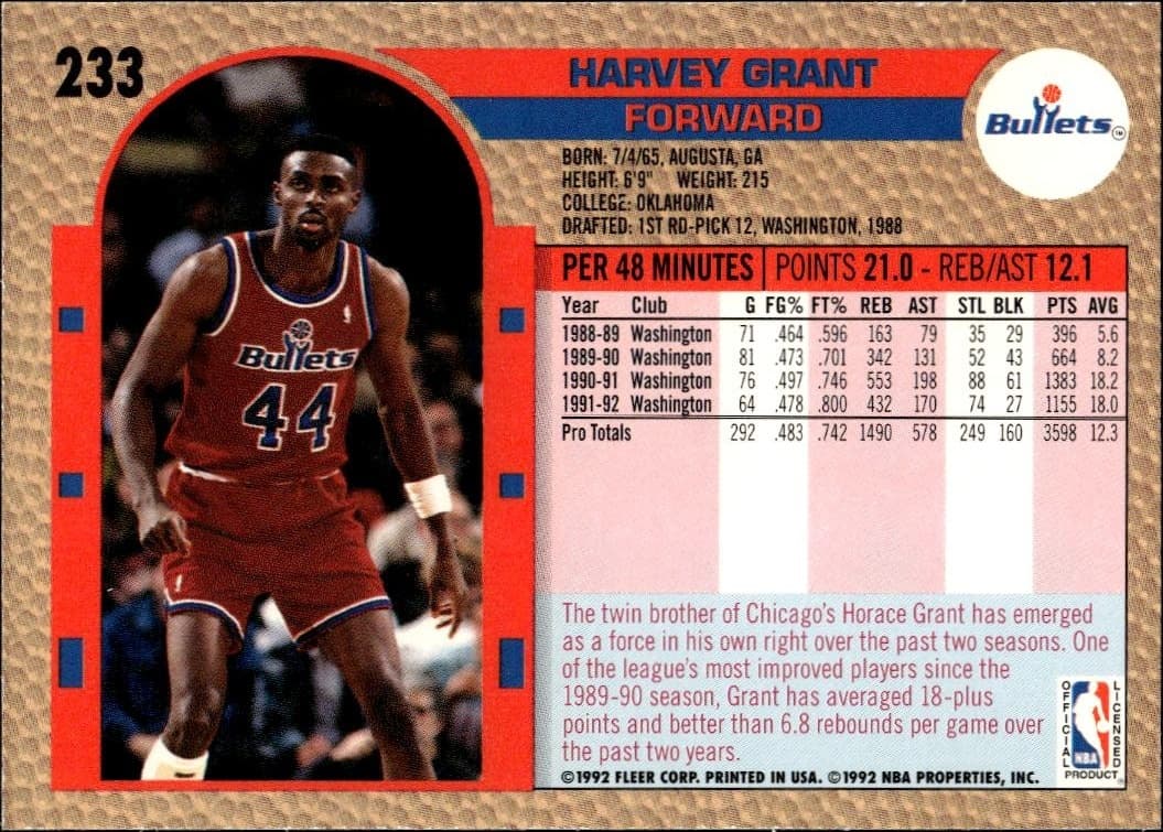 1992 Fleer Harvey Grant #233 basketball trading card back