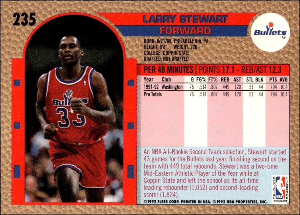 1992 Fleer Larry Stewart #235 basketball trading card back