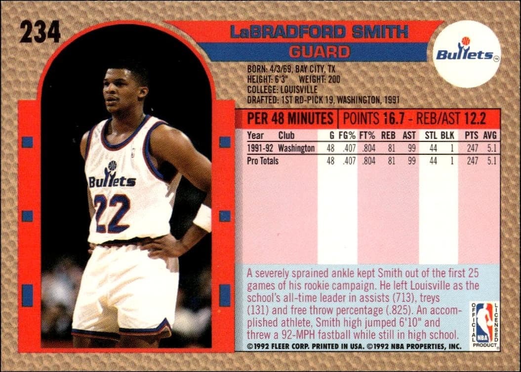 1992 Fleer LaBradford Smith #234 basketball trading card back