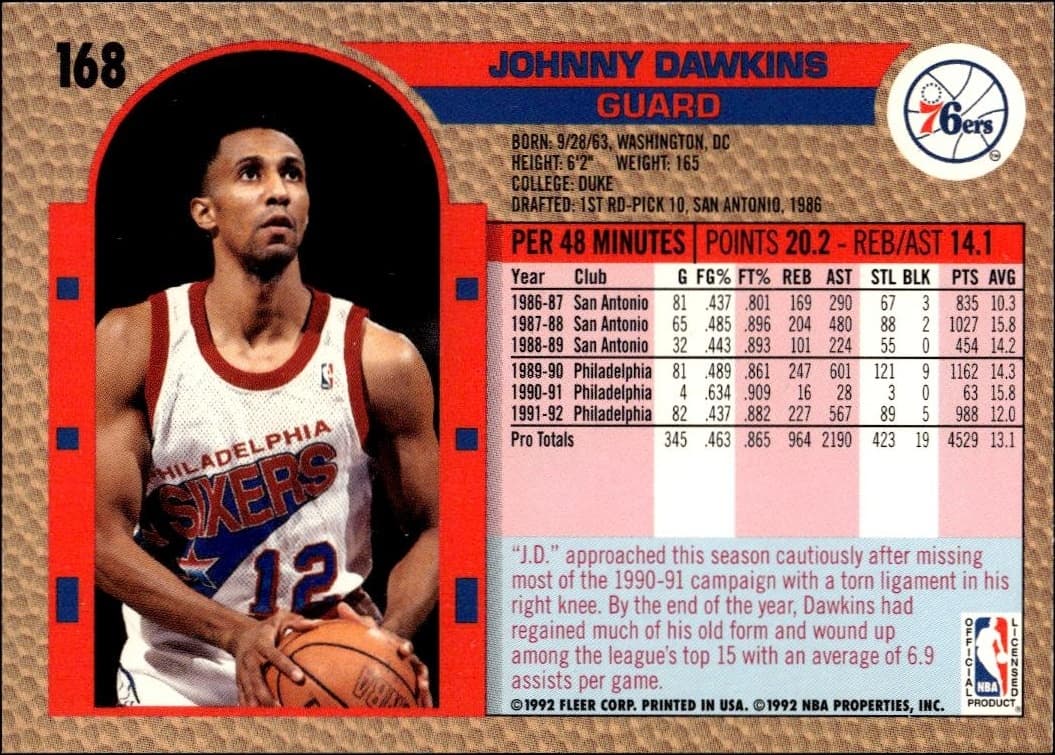 1992 Fleer Ron Anderson #166 basketball trading card back