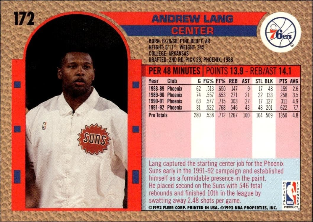 1992 Fleer Andrew Lang #172 basketball trading card back