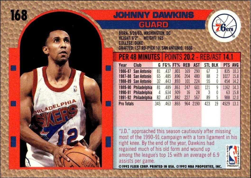 1992 Fleer Johnny Dawkins #168 basketball trading card back