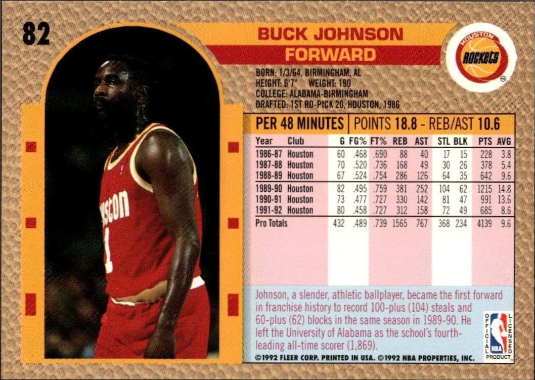 1992 Fleer Buck Johnson #82 basketball trading card back